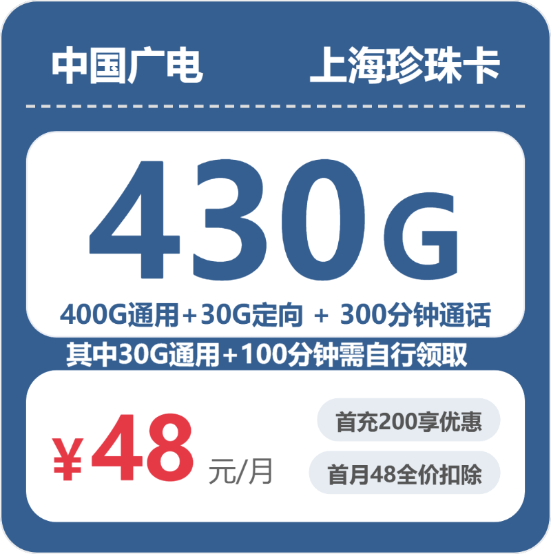 流量卡海报-主图