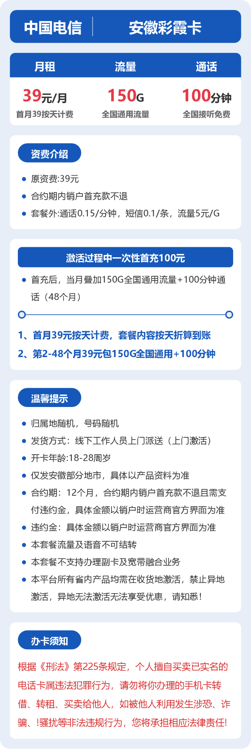 流量卡海报-详情图