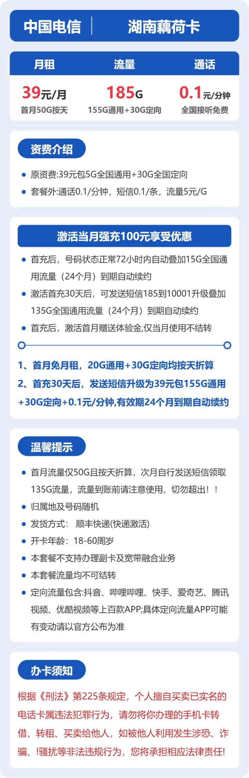 流量卡海报-详情图