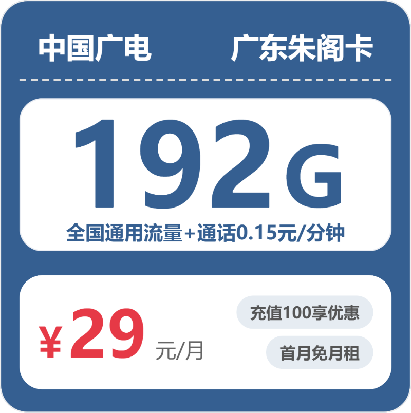 流量卡海报-主图