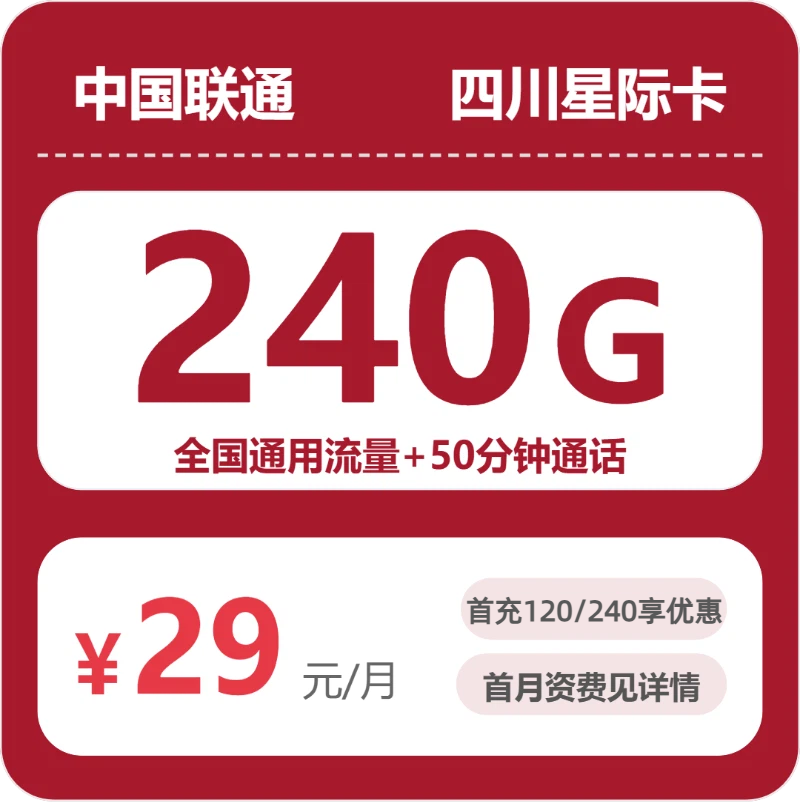 流量卡海报-主图