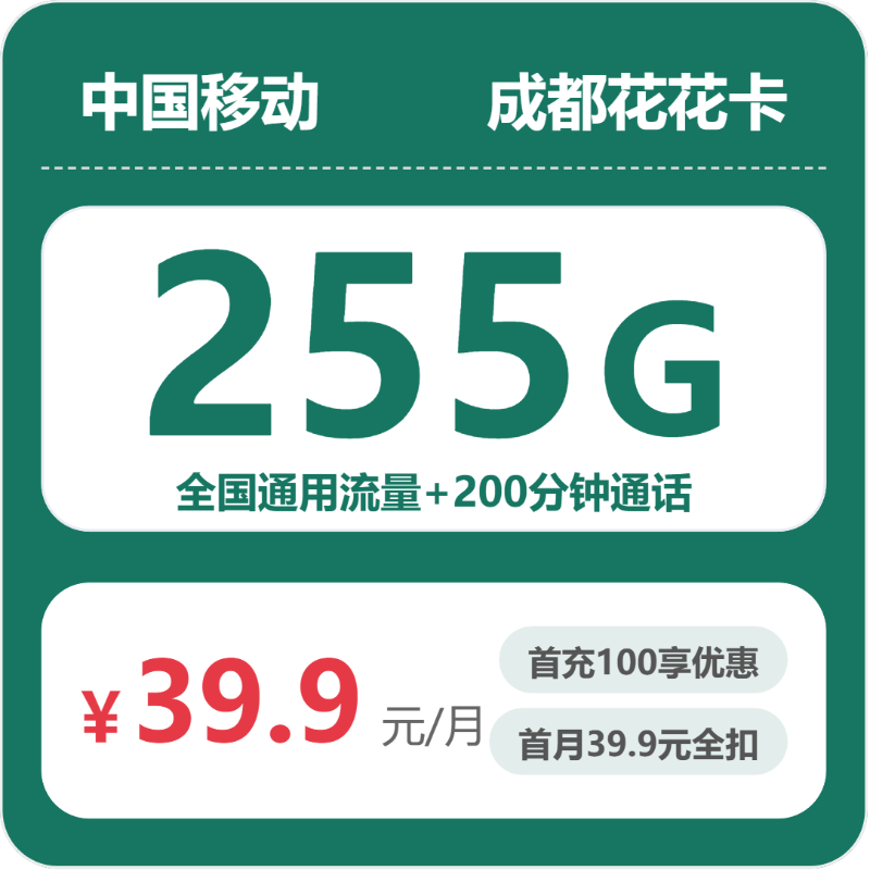 流量卡海报-主图