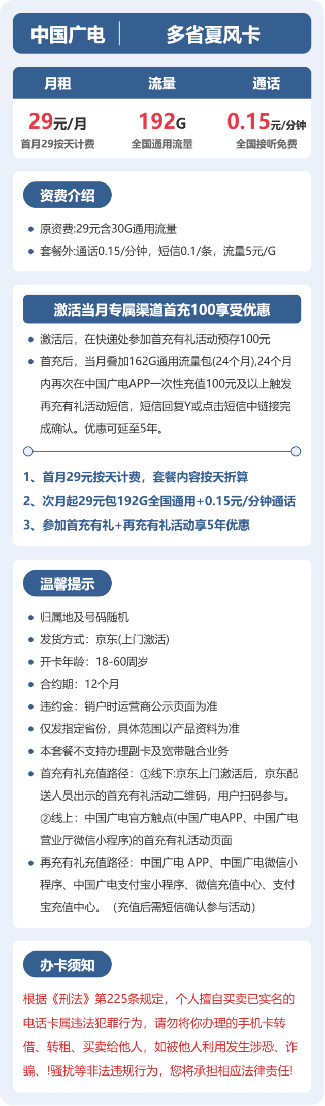 流量卡海报-详情图