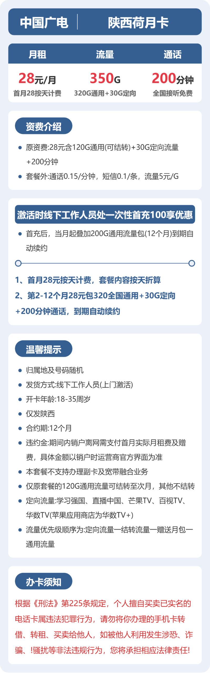 流量卡海报-详情图